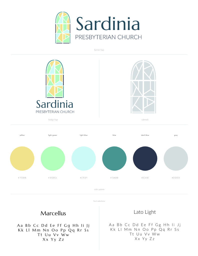 sardinia brand board